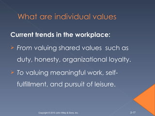 Individual differences,values, and diversity | PPT
