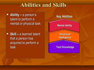 Abilities and Skills




Ability – a person’s
talent to perform a
mental or physical task
Skill – a learned talent
that a person has
acquired to perform a
task

Key Abilities
Mental Ability
Emotional
Intelligence
Tacit Knowledge

 