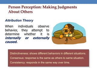 Frequently Used Shortcuts in Judging Others
Selective Perception
People selectively interpret what they see on
the basis o...