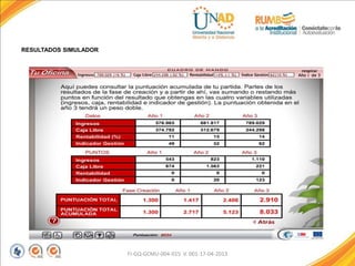 RESULTADOS SIMULADOR
FI-GQ-GCMU-004-015 V. 001-17-04-2013
 