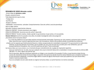 RESUMEN DE VIDEO-Atrevete a soñar
Primer Video de Atrévete a soñar
Pasado- presente-futuro
Todo depende de lo que tu creas
-Trabaja duro
-Sacrificante
-Acepta tu destino
Habilidades- conocimientos- actitudes: Comportamientos= Zona de confort, zona de aprendizaje
Hijo no salga= pánico
Aprender-comparar-experimentar-observar
ZONA DE CONFORT: Tensión emocional, zona mágica
ZONA DE APRENDIZAJE: Aumenta zona de confort- desarrollo
ZONA DE PÀNICO: Tensión creativa, miedo a perder lo que tenemos, lo que somos, si te vas pierdes.
Steveen Hohnson durante los pasados cinco años, ha estado investigando sobre esta pregunta?
¿De dónde vienen las buenas ideas?
Es un tipo de problema en el que todos estamos intrínsecamente interesados. Queremos ser más creativos, queremos tener mejores
ideas, queremos que nuestras organizaciones sean más innovadoras. Analice este problema desde una perspectiva ambiental.
¿Cuáles son los espacios que históricamente llevaron a índices excepcionales de creatividad e innovación? Y lo que encontré en todos estos
sistemas, es que hay patrones recurrentes, que se pueden ver una y otra vez que son cruciales para crear ambientes, que son
excepcionalmente innovadores. Aun uno de los patrones de llamo “lenta corazonada”
Las nuevas ideas casi nunca vienen, es un momento de gran entendimiento de un golpe de inspiración repentino.
Creo que realmente eso ha sido, mas que cualquier otra cosa la intención básica de la creatividad e innovación durante los últimos 600-
700 años. Y si, claro, seguro que distrae más.
Pero lo que pasa, algo que constituye realmente un milagro y una maravilla en los pasados 15 años, es que tenemos tantas formas
nuevas de conectarnos tantas formas de llegar y encontrar otras personas donde encontrar piezas faltantes para completar lasideas en
las que estuvimos trabajando, o encontrar algún déficit a través de alguna información nueva que podemos usar para desarrollar y
mejorar nuestras propias ideas.
Esa es la verdadera lección sobre donde se originan las buenas ideas. La suerte favorece a la mente conectada.
FI-GQ-GCMU-004-015 V. 001-17-04-2013
 