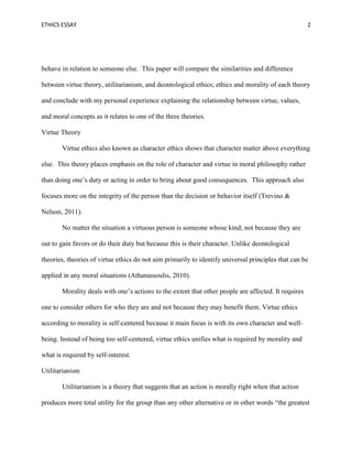 Essay about ethics and morality image