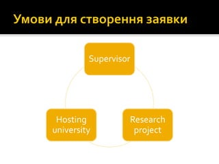 Supervisor
Research
project
Hosting
university
 
