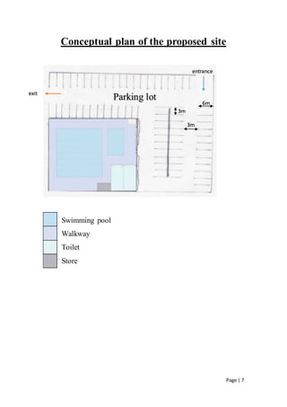 Page | 7
Conceptual plan of the proposed site
Swimming pool
Walkway
Toilet
Store
Parking lot
entrance
exit
6m
3m
3m
 