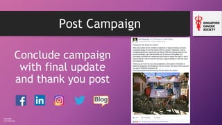 Copyright
Loh Ching Soo
Post Campaign
Conclude campaign
with final update
and thank you post
 