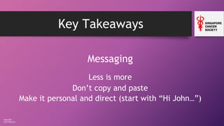 Copyright
Loh Ching Soo
Key Takeaways
Messaging
Less is more
Don’t copy and paste
Make it personal and direct (start with “Hi John…”)
 
