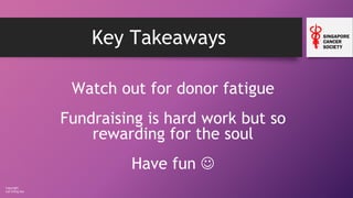 Copyright
Loh Ching Soo
Key Takeaways
Watch out for donor fatigue
Fundraising is hard work but so
rewarding for the soul
Have fun 
 