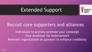Copyright
Loh Ching Soo
Extended Support
Recruit core supporters and alliances
Individuals to actively promote your campaign
Your employer for endorsement
Relevant organizations as sponsors to enhance credibility
 