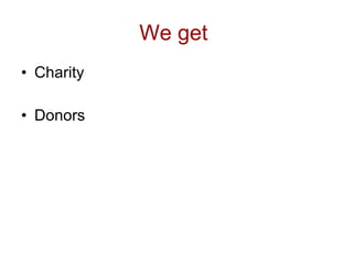 We get
• Charity

• Donors
 