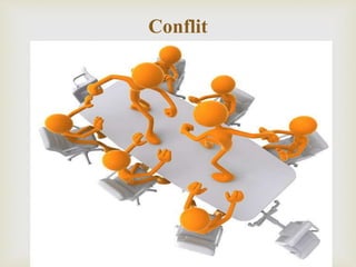 Individual Group Dynamics Conflit Management Negotiation