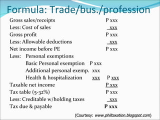 Formula: Trade/bus./profession Gross sales/receipts P xxx Less: Cost of sales   xxx Gross profit P xxx Less: Allowable deductions   xxx Net income before PE P xxx Less: Personal exemptions Basic Personal exemption P xxx Additional personal exemp.   xxx Health & hospitalization   xxx  P  xxx Taxable net income P xxx Tax table (5-32%) P xxx Less: Creditable w/holding taxes      xxx Tax due & payable   P xxx (Courtesy:  www.philtaxation.blogspot.com ) 