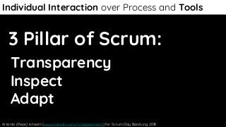Transparency
Inspect
Adapt
Individual Interaction over Process and Tools
3 Pillar of Scrum:
Artanto (Pepe) Ishaam (www.lin...