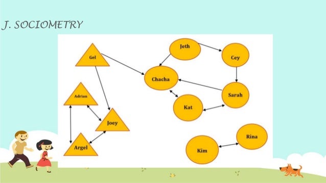 Individual inventory service