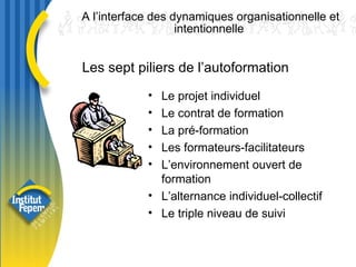 Les sept piliers de l’autoformation Le projet individuel Le contrat de formation La pré-formation Les formateurs-facilitateurs L’environnement ouvert de formation L’alternance individuel-collectif Le triple niveau de suivi A l’interface des dynamiques organisationnelle et intentionnelle  