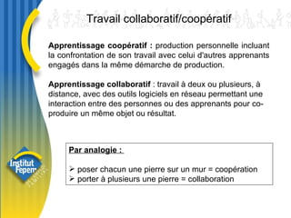 Travail collaboratif/coopératif Apprentissage coopératif :  production personnelle incluant la confrontation de son travail avec celui d'autres apprenants engagés dans la même démarche de production. Apprentissage collaboratif  : travail à deux ou plusieurs, à distance, avec des outils logiciels en réseau permettant une interaction entre des personnes ou des apprenants pour co-produire un même objet ou résultat.  Par analogie :  poser chacun une pierre sur un mur = coopération porter à plusieurs une pierre = collaboration  