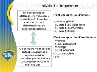 Un parcours serait totalement individualisé si la situation de formation était uniquement déterminée par sa situation personnelle Individualiser les parcours Un parcours ne serait pas du tout individualisé si tous les individus passaient par les mêmes composantes et dans le même ordre  C’est une question d’échelle : - parcours global - au sein d’une plate-forme au sein d’un organisme au sein d’ateliers C’est une question d’architecture :  modules atelier permanent remixage projet individuel groupes croisés  etc. 