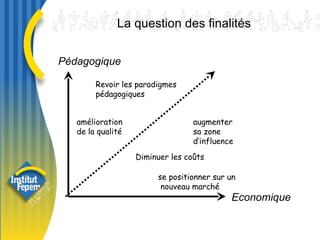 La question des finalités amélioration de la qualité Diminuer les coûts augmenter sa zone d’influence se positionner sur un nouveau marché Revoir les paradigmes  pédagogiques Pédagogique  Economique  