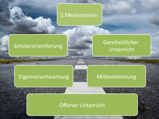 5	Meilensteine:	
Schülerorien@erung	
Ganzheitlicher	
Unterricht	
Eigenverantwortung	 Mitbes@mmung	
Oﬀener	Unterricht	
 