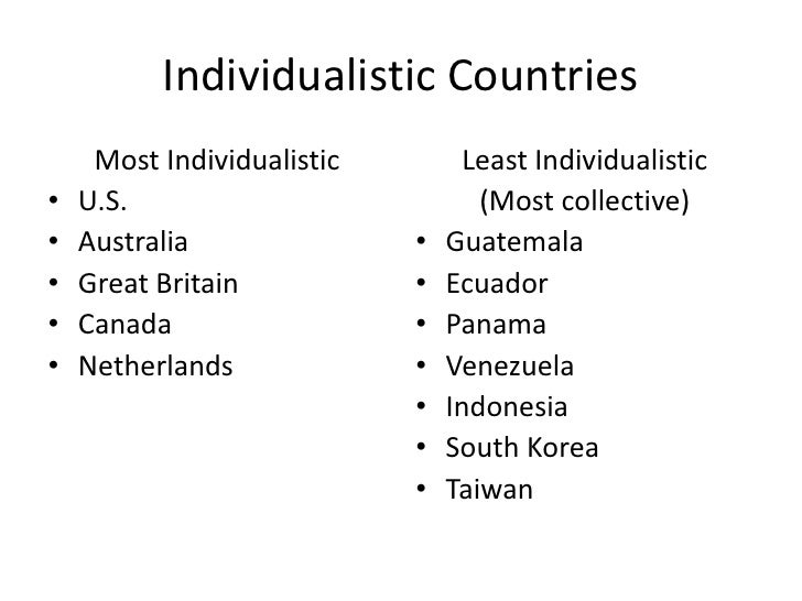 individualism and collectivism individualism vs collectivism