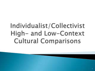 Individualist/CollectivistHigh- and Low-ContextCultural Comparisons 1 