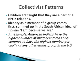LogicalLinearAction-oriented Practical rather than theoreticalLives are compartmentalizedLanguage expected to be precise and “just enough to get the message across”—Language is functional and necessary because surrounding context does not convey much information6Low Context Cultural Traitsoften found in Individualistic Cultures