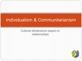 Cultural dimensions based on
relationships
Individualism & Communitarianism
 