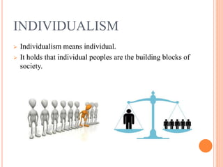 Individualist vs Collectivist Society