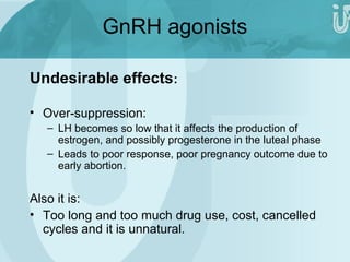GnRH agonists 
Undesirable effects: 
• Over-suppression: 
– LH becomes so low that it affects the production of 
estrogen, and possibly progesterone in the luteal phase 
– Leads to poor response, poor pregnancy outcome due to 
early abortion. 
Also it is: 
• Too long and too much drug use, cost, cancelled 
cycles and it is unnatural. 
 
