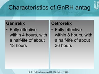 Characteristics of GnRH antag 
Ganirelix 
• Fully effective 
within 4 hours, with 
a half-life of about 
13 hours 
Cetrorelix 
• Fully effective 
within 8 hours, with 
a half-life of about 
36 hours 
R.E. Felberbaum and K. Diedrich, 1999. 
 