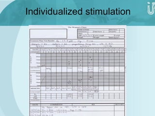 Individualized stimulation 
 