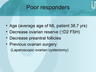 Poor responders 
• Age (average age of ML patient 38.7 yrs) 
• Decrease ovarian reserve (↑D2 FSH) 
• Decrease preantral follicles 
• Previous ovarian surgery 
(Laparoscopic ovarian cystectomy) 
 