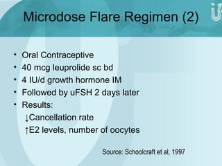 Microdose Flare Regimen (2) 
• Oral Contraceptive 
• 40 mcg leuprolide sc bd 
• 4 IU/d growth hormone IM 
• Followed by uFSH 2 days later 
• Results: 
↓Cancellation rate 
↑E2 levels, number of oocytes 
Source: Schoolcraft et al, 1997 
 
