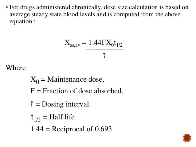 Introduction to dosage regimen and Individualization of