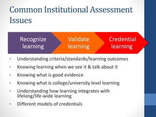 Common Institutional Assessment
Issues
Recognize
learning
Validate
learning
Credential
learning
• Understanding criteria/standards/learning outcomes
• Knowing learning when we see it & talk about it
• Knowing what is good evidence
• Knowing what is college/university level learning
• Understanding how learning integrates with
lifelong/life-wide learning
• Different models of credentials
 