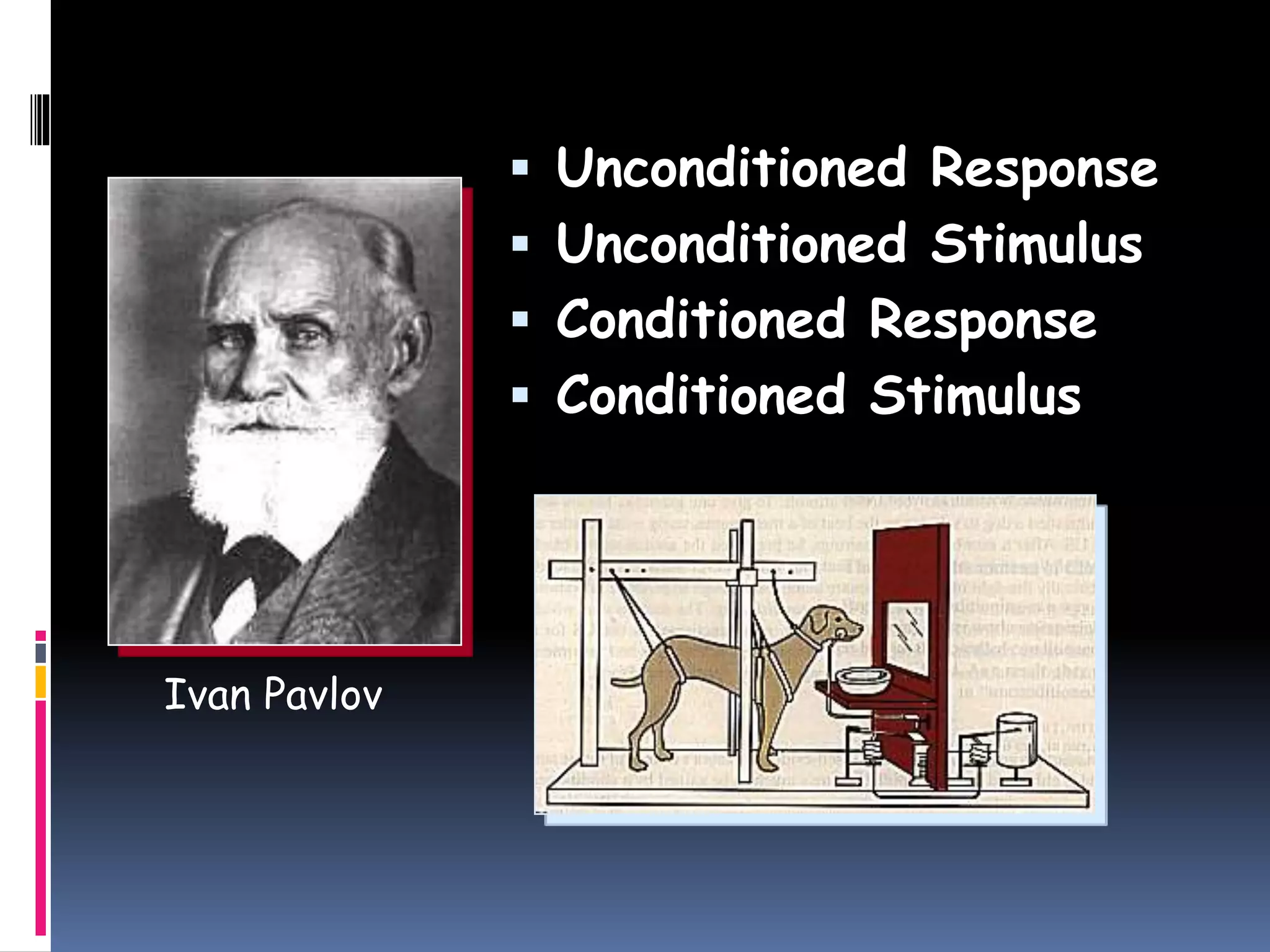  Unconditioned Response 
 Unconditioned Stimulus 
 Conditioned Response 
 Conditioned Stimulus 
Ivan Pavlov 
 