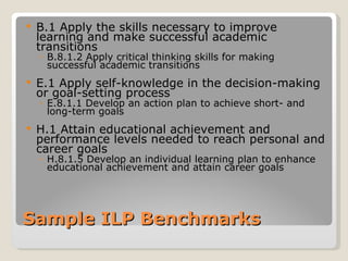    B.1 Apply the skills necessary to improve
    learning and make successful academic
    transitions
    ◦ B.8.1.2 Apply critical thinking skills for making
      successful academic transitions
   E.1 Apply self-knowledge in the decision-making
    or goal-setting process
    ◦ E.8.1.1 Develop an action plan to achieve short- and
      long-term goals
   H.1 Attain educational achievement and
    performance levels needed to reach personal and
    career goals
    ◦ H.8.1.5 Develop an individual learning plan to enhance
      educational achievement and attain career goals




Sample ILP Benchmarks
 