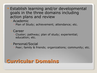    Establish learning and/or developmental
    goals in the three domains including
    action plans and review
    ◦ Academic
      Plan of Study; achievement; attendance; etc.

    ◦ Career
      Cluster; pathway; plan of study; experiential;
       education; etc.

    ◦ Personal/Social
      Peer; family & friends; organizations; community; etc.




Curricular Domains
 