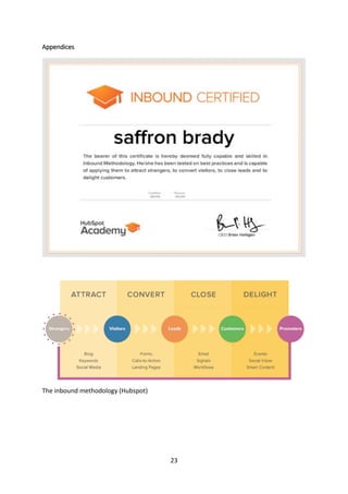 23 
Appendices 
The inbound methodology (Hubspot) 
 