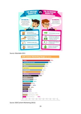 24 
Source: Mashable 2011 
Source: B2B Content Marketing (2012)  