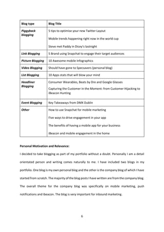 6 
Blog type 
Blog Title 
Piggyback blogging 
5 tips to optimise your new Twitter Layout 
Mobile trends happening right now in the world cup 
Steve met Paddy in Dicey’s lastnight 
Link Blogging 
5 Brand using Snapchat to engage their target audiences 
Picture Blogging 
10 Awesome mobile Infographics 
Video Blogging 
Should have gone to Specsavers (personal blog) 
List Blogging 
10 Apps stats that will blow your mind 
Headliner Blogging 
Consumer Wearables, Beats by Dre and Google Glasses 
Capturing the Customer in the Moment: from Customer Hijacking to iBeacon Hunting 
Event Blogging 
Key Takeaways from DMX Dublin 
Other 
How to use Snapchat for mobile marketing 
Five ways to drive engagement in your app 
The benefits of having a mobile app for your business 
iBeacon and mobile engagement in the home 
Personal Motivation and Relevance: 
I decided to take blogging as part of my portfolio without a doubt. Personally I am a detail orientated person and writing comes naturally to me. I have included two blogs in my portfolio. One blog is my own personal blog and the other is the company blog of which I have started from scratch. The majority of the blog posts I have written are from the company blog. The overall theme for the company blog was specifically on mobile marketing, push notifications and ibeacon. The blog is very important for inbound marketing. 
 