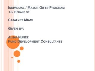 INDIVIDUAL / MAJOR GIFTS PROGRAM
ON BEHALF OF:

CATALYST MIAMI

GIVEN BY:

ALINA NUNEZ
FUND DEVELOPMENT CONSULTANTS
 