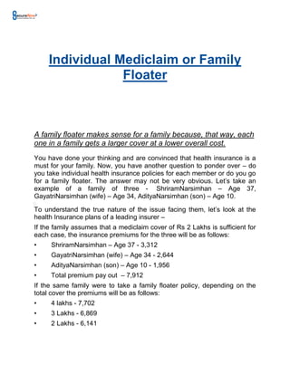 Individual Mediclaim or Family
                 Floater



A family floater makes sense for a family because, that way, each
one in a family gets a larger cover at a lower overall cost.
You have done your thinking and are convinced that health insurance is a
must for your family. Now, you have another question to ponder over – do
you take individual health insurance policies for each member or do you go
for a family floater. The answer may not be very obvious. Let’s take an
example of a family of three - ShriramNarsimhan – Age 37,
GayatriNarsimhan (wife) – Age 34, AdityaNarsimhan (son) – Age 10.

To understand the true nature of the issue facing them, let’s look at the
health Insurance plans of a leading insurer –
If the family assumes that a mediclaim cover of Rs 2 Lakhs is sufficient for
each case, the insurance premiums for the three will be as follows:
•    ShriramNarsimhan – Age 37 - 3,312
•    GayatriNarsimhan (wife) – Age 34 - 2,644
•    AdityaNarsimhan (son) – Age 10 - 1,956
•    Total premium pay out – 7,912
If the same family were to take a family floater policy, depending on the
total cover the premiums will be as follows:
•    4 lakhs - 7,702
•    3 Lakhs - 6,869
•    2 Lakhs - 6,141
 