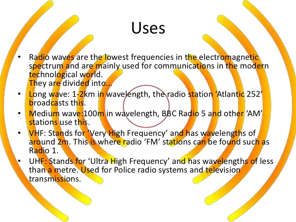 literature review on radio waves