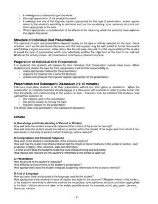 o   knowledge and understanding of the works
    o   thorough appreciation of the aspect discussed
    o   knowledge and use of the linguistic register appropriate for the type of presentation, where register
        refers to the student’s sensitivity to elements such as the vocabulary, tone, sentence structure and
        idiom appropriate to the task.
    o   Where appropriate, a consideration of the effects of the means by which the author(s) have explored
        the aspect discussed.

Structure of Individual Oral Presentation
The structure of each oral presentation depends largely on the type of activity selected for the topic. Some
activities, such as the structured discussion and the oral exposé, may be well suited to formal discussions
which follow a logical sequence, while others, like the role play, may not. It is the responsibility of the student
to select the type of presentation which most effectively enables the objectives of the topic to be realized.
Whatever the activity chosen, all presentations must have a coherent structure.

Preparation of Individual Oral Presentation
It is expected that students will prepare for their Individual Oral Presentation outside class hours. When
students have chosen the topic for their presentation it will be their responsibility to:
     o select appropriate material for the presentation
     o organize the material into a coherent structure
     o choose and rehearse the linguistic register appropriate for the presentation.


Presentation and Subsequent Discussion (10-15 minutes)
Teachers must allow students to do their presentation without any interruption or assistance. When the
presentation is completed teachers should engage in a discussion with students in order to probe further into
their knowledge and understanding of the work(s) or topic. Teachers must be satisfied that students have
justified their selection of:
     o the material used in the presentation
     o the activity chosen to convey the topic
     o linguistic register for the presentation.
The whole class may participate in the subsequent discussion.


Criteria
A: Knowledge and Understanding of Extract or Work(s)
How well does the student know and understand the content of the extract or work(s)?
How well does the student situate the extract or work(s) within the context of the larger work from which it has
been taken or the body of works to which it belongs, where relevant?

B: Interpretation and Personal Response
How valid is the student’s interpretation of the extract or work(s)?
How well has the student identified and analyzed the effects of literary features in the extract or work(s), such
as diction, imagery, tone, structure, style and technique?
To what extent does the student’s response show critical thinking and originality?
How precise and relevant are the student’s references to the extract or work(s)?

C: Presentation
How structured is the student’s response?
How effective and convincing is the student’s presentation?
How appropriately does the student integrate supporting references to the extract or work(s)?

D: Use of Language
How accurate, clear and precise is the language used by the student?
How appropriate is the student’s choice of register and style for the occasion? (Register refers, in this context,
to the student’s sensitivity to elements such as the vocabulary, tone, sentence structure and idiom appropriate
to the task.) Literary terms are taken in the widest possible sense, for example, novel, play, poem, persona,
character, narrator.


                                                       -2-
 