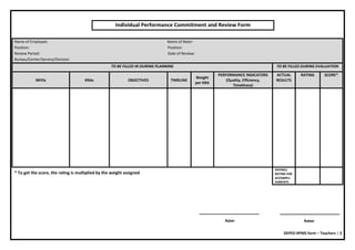 DEPED RPMS form – Teachers | 3
Individual Performance Commitment and Review Form
Name of Employee: Name of Rater:
Position: Position:
Review Period: Date of Review:
Bureau/Center/Service/Division:
TO BE FILLED IN DURING PLANNING TO BE FILLED DURING EVALUATION
MFOs KRAs OBJECTIVES TIMELINE
Weight
per KRA
PERFORMANCE INDICATORS
(Quality, Efficiency,
Timeliness)
ACTUAL
RESULTS
RATING SCORE*
OVERALL
RATING FOR
ACCOMPLI-
SHMENTS
Rater Ratee
* To get the score, the rating is multiplied by the weight assigned
 