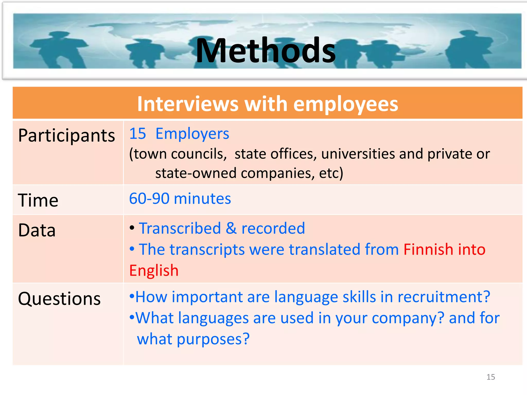 1/3 Finnish-speaking respondents use Swedish regularly
