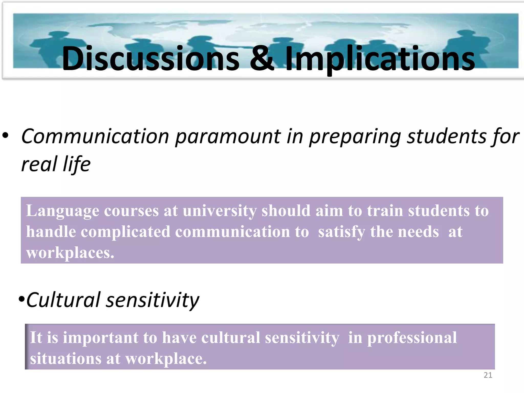 19Interview  FindingsKnowledge of culture(s) needed Graduates are required  to have cross-cultural knowledge since the workplaces are in the multi-culture contexts.