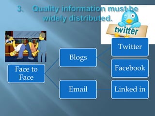 3.    Quality information must be widely distributed.