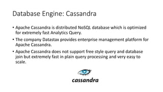 Companies Using Cassandra Customer Feedback Analytics for Starbucks | PPTX