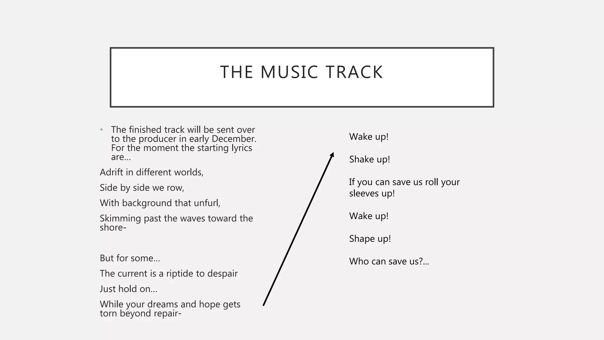 THE MUSIC TRACK
• The finished track will be sent over
to the producer in early December.
For the moment the starting lyrics
are…
Adrift in different worlds,
Side by side we row,
With background that unfurl,
Skimming past the waves toward the
shore-
But for some…
The current is a riptide to despair
Just hold on…
While your dreams and hope gets
torn beyond repair-
Wake up!
Shake up!
If you can save us roll your
sleeves up!
Wake up!
Shape up!
Who can save us?...
 